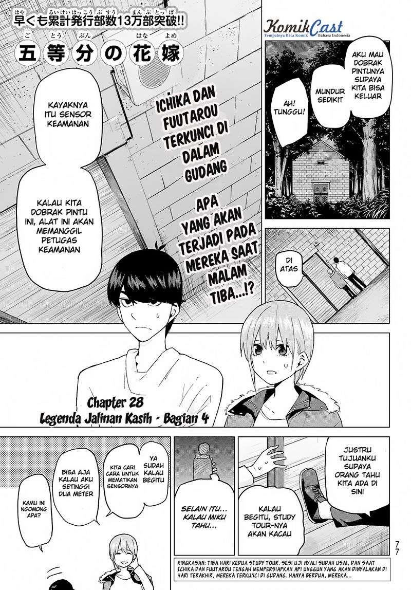 Chapter 28 - halaman 3
