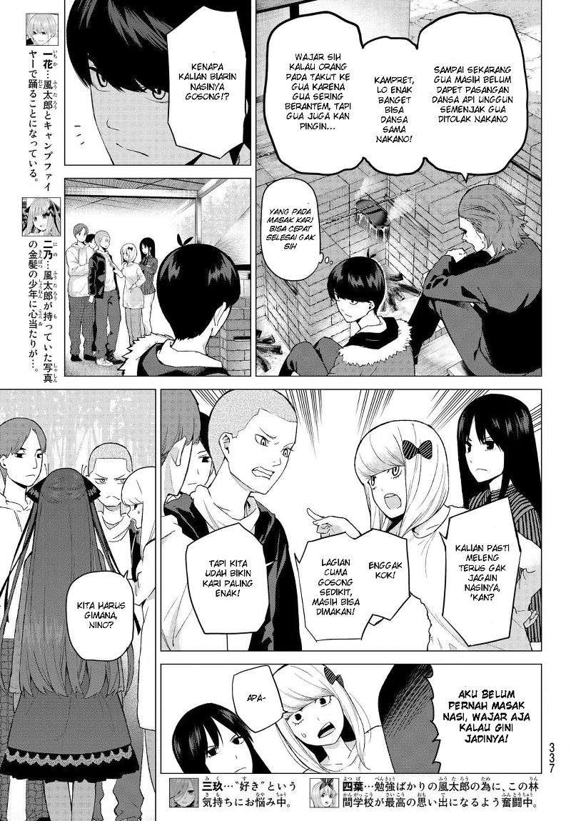 Chapter 25 - halaman 7