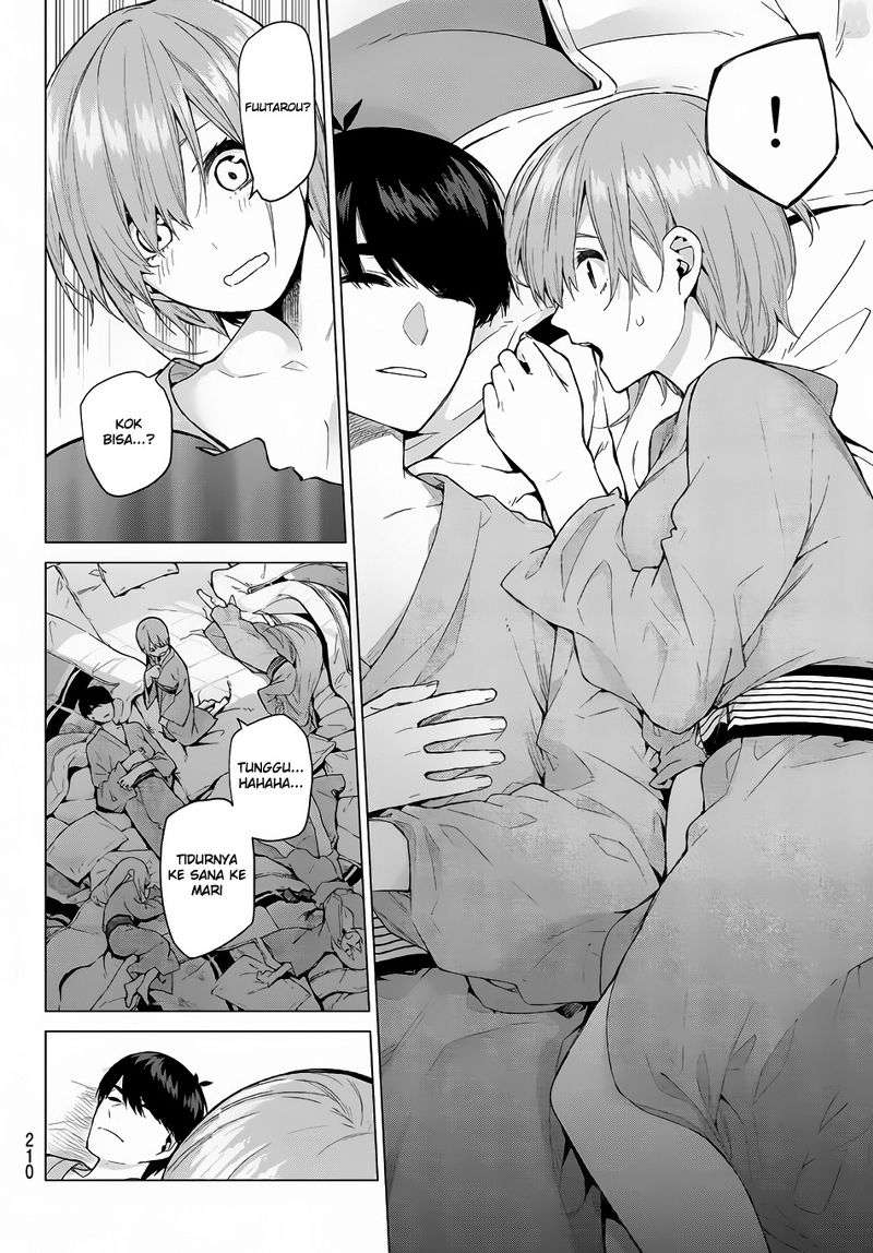 Chapter 24 - halaman 18