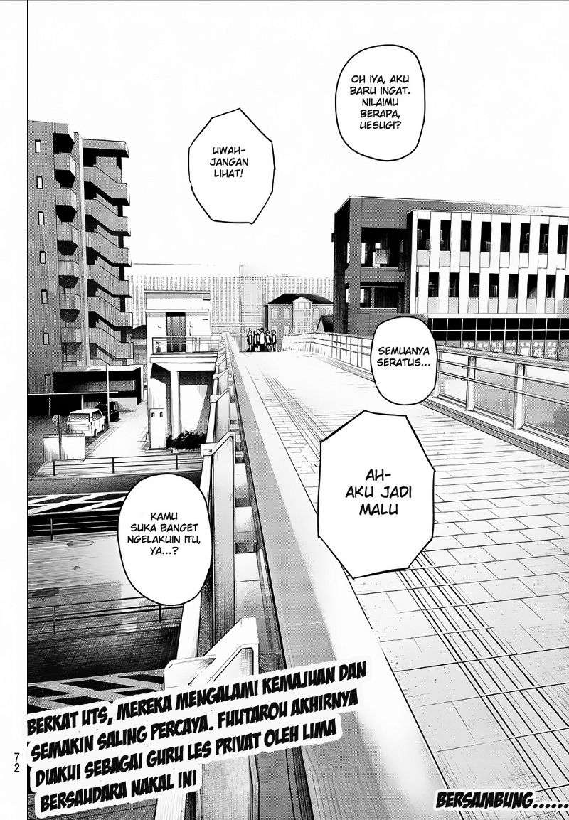 Chapter 20 - halaman 21