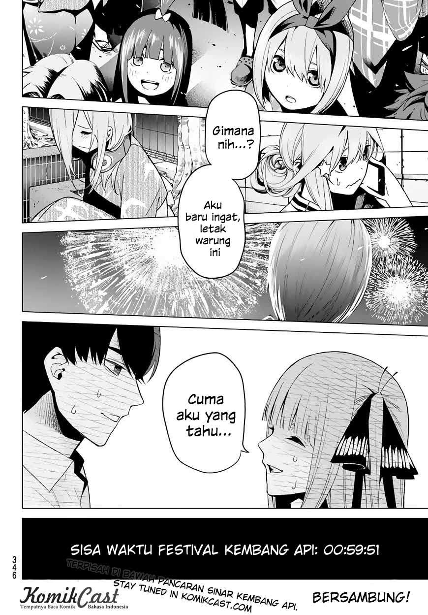 Chapter 8 - halaman 21
