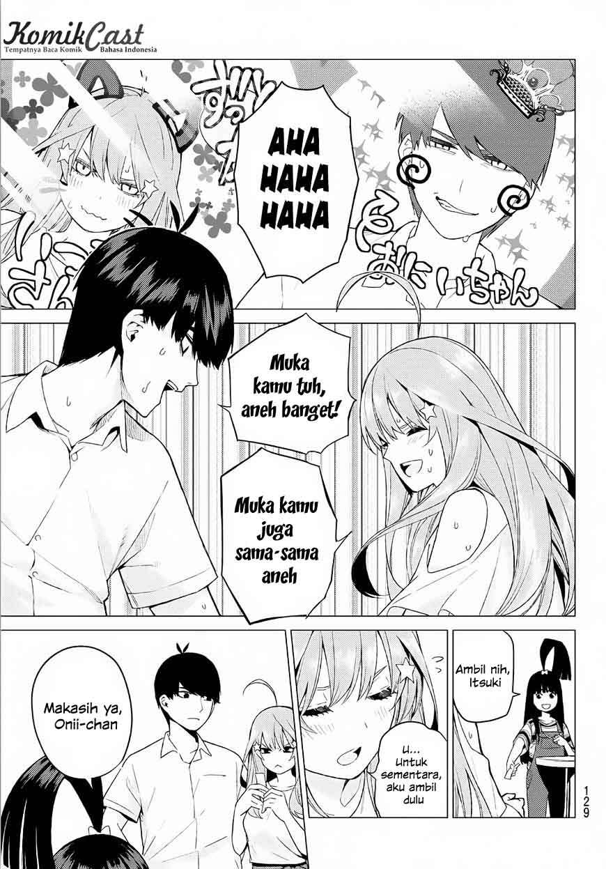 Chapter 7 - halaman 21