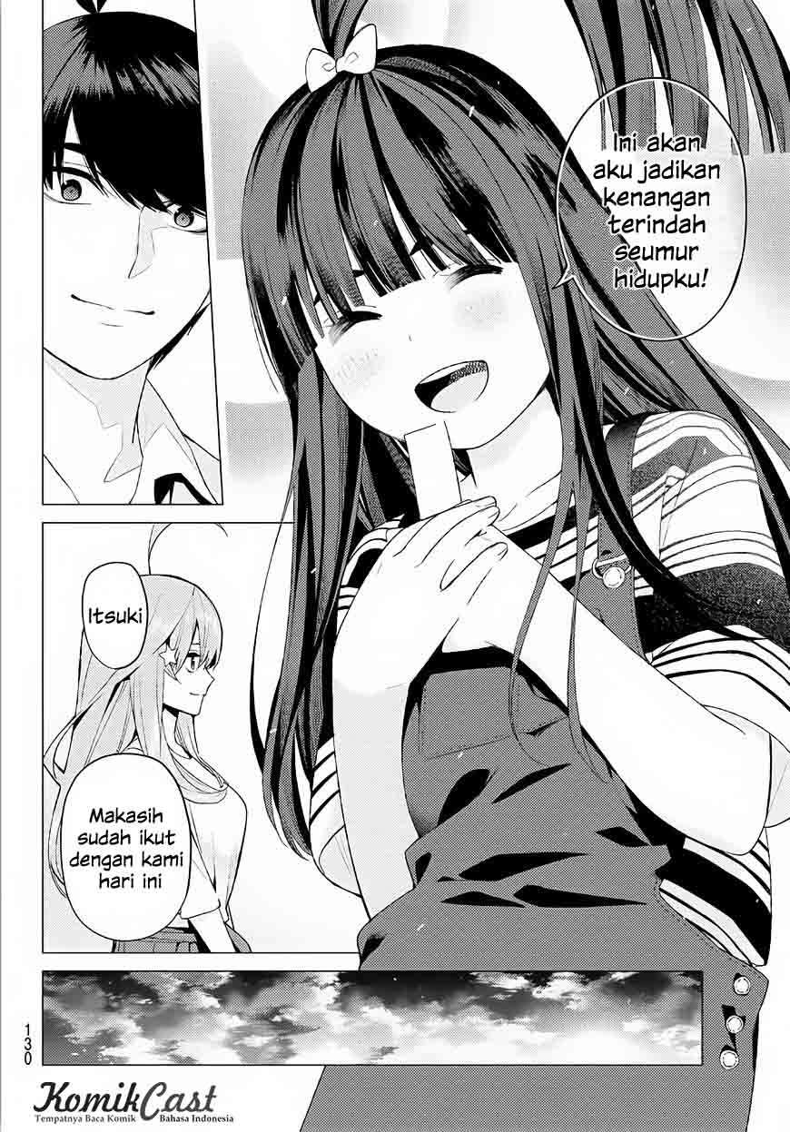 Chapter 7 - halaman 22