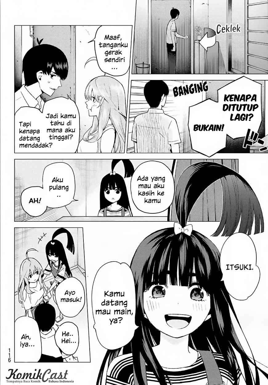 Chapter 7 - halaman 8