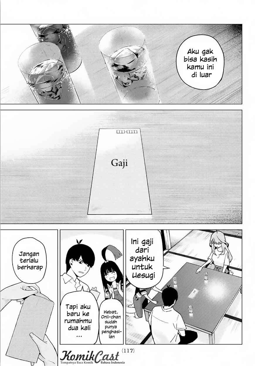 Chapter 7 - halaman 9