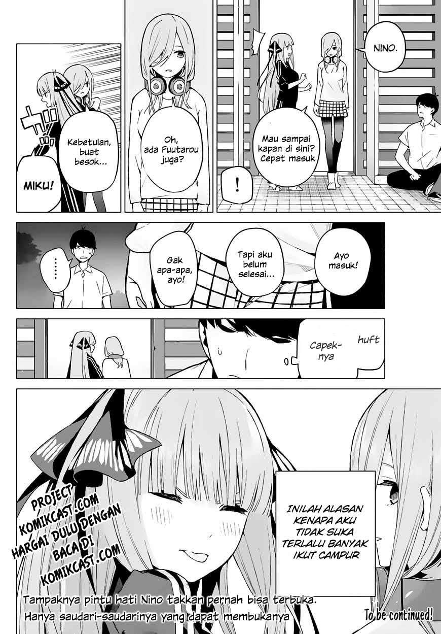 Chapter 6 - halaman 21