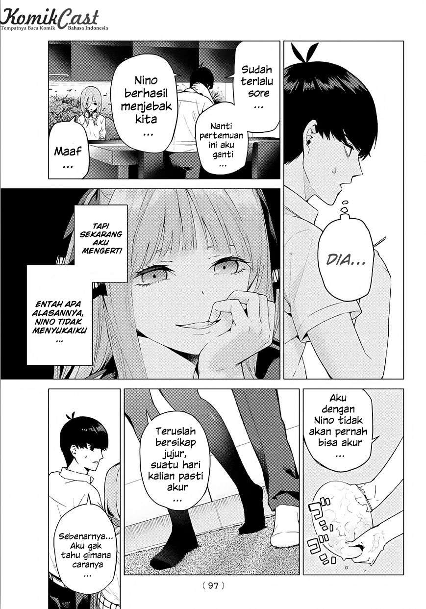 Chapter 5 - halaman 15