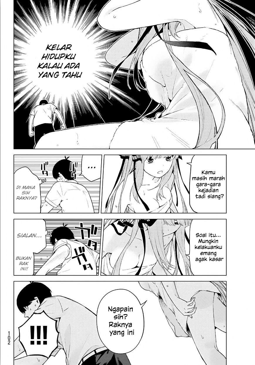 Chapter 5 - halaman 20
