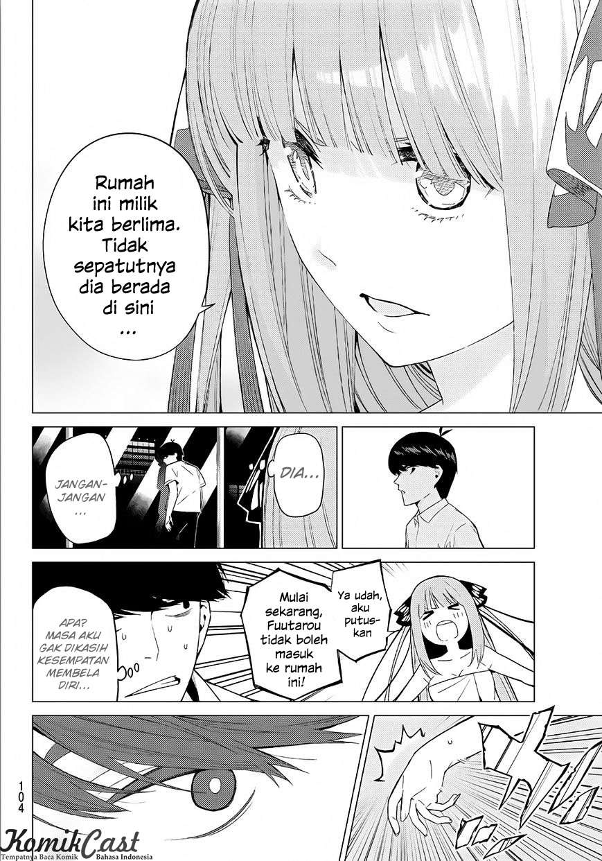 Chapter 5 - halaman 22