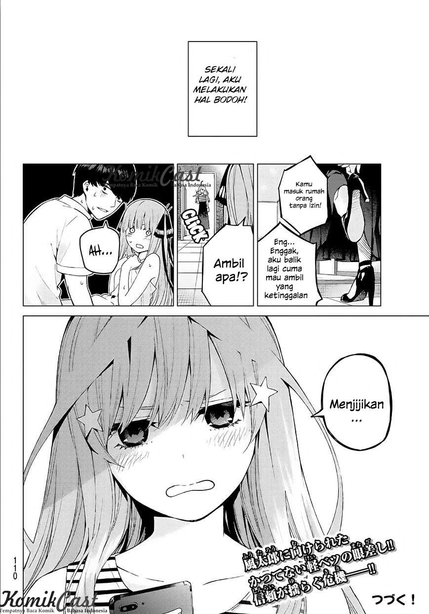 Chapter 5 - halaman 28