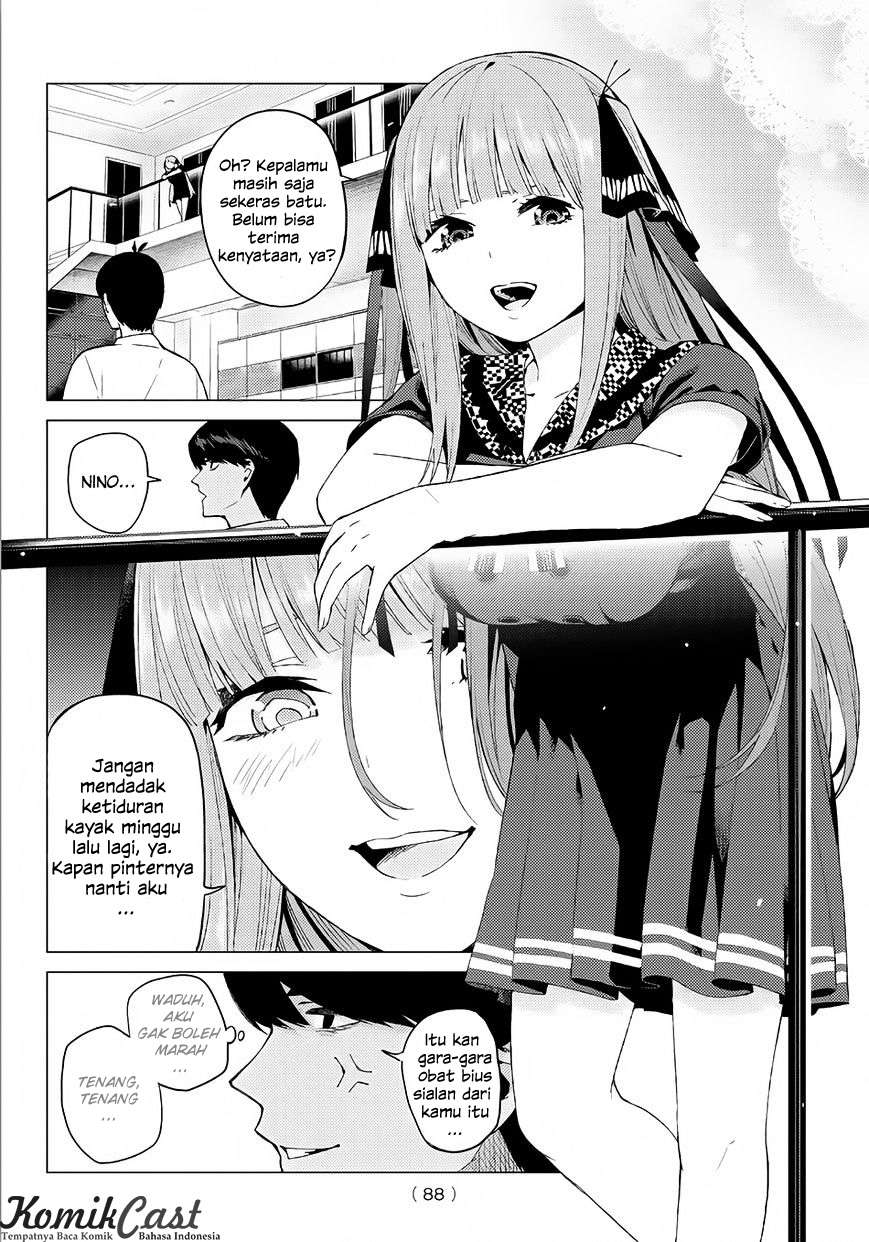 Chapter 5 - halaman 6