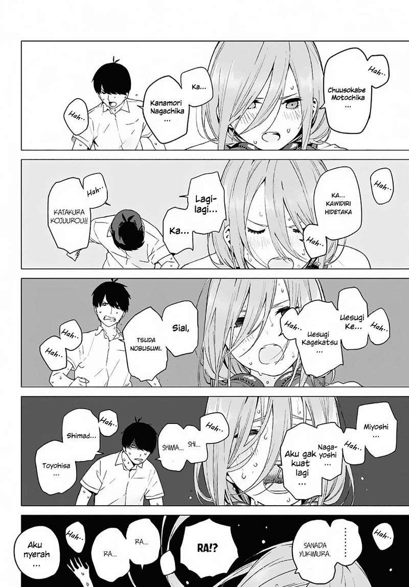 Chapter 4 - halaman 12