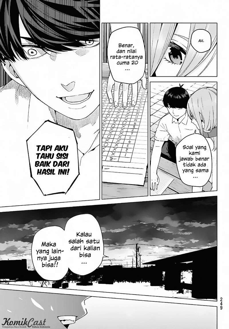 Chapter 4 - halaman 23