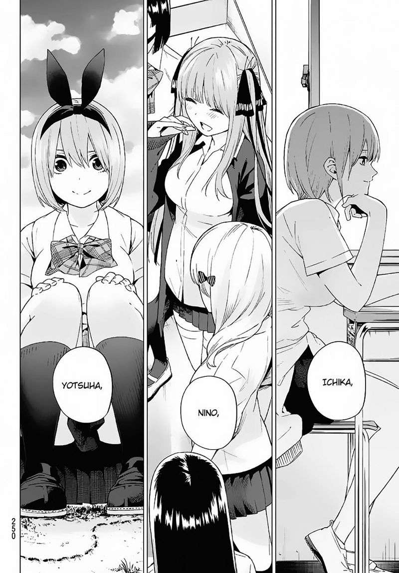 Chapter 4 - halaman 24