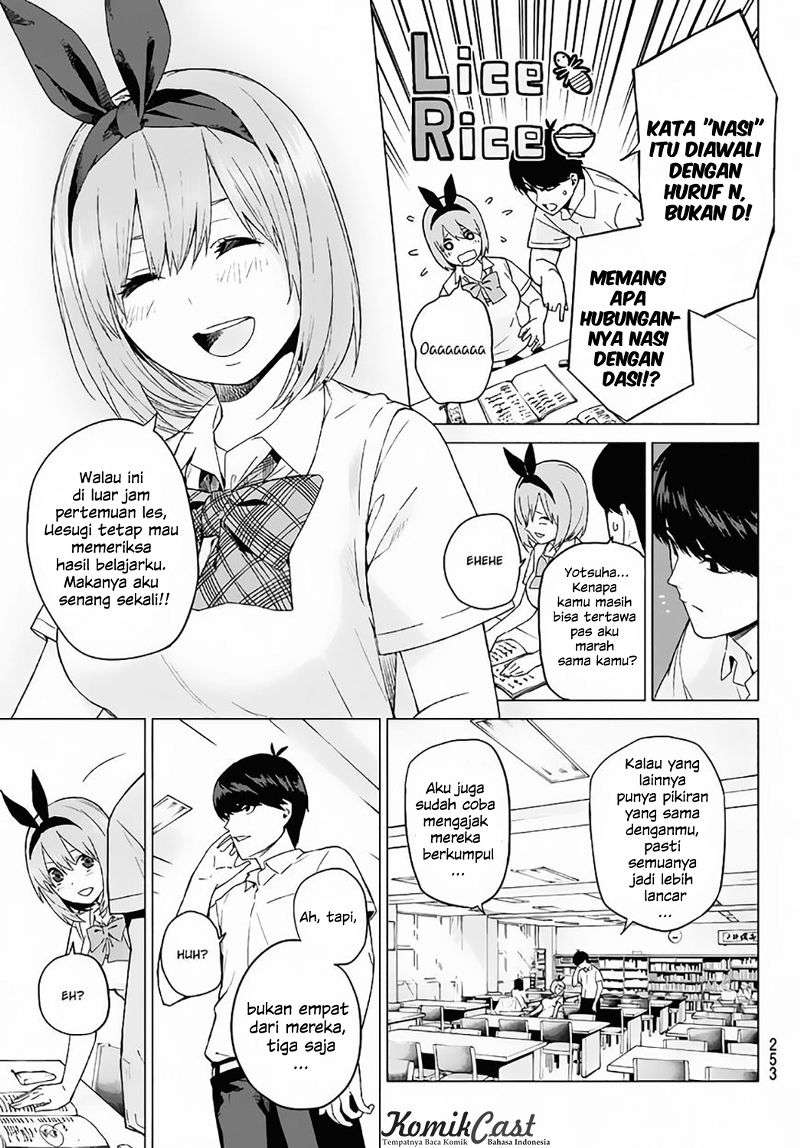 Chapter 4 - halaman 27