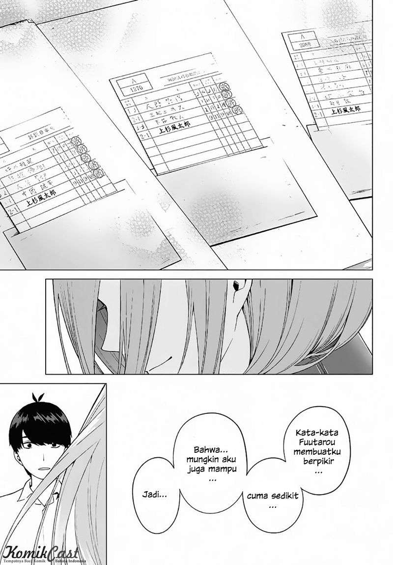 Chapter 4 - halaman 29