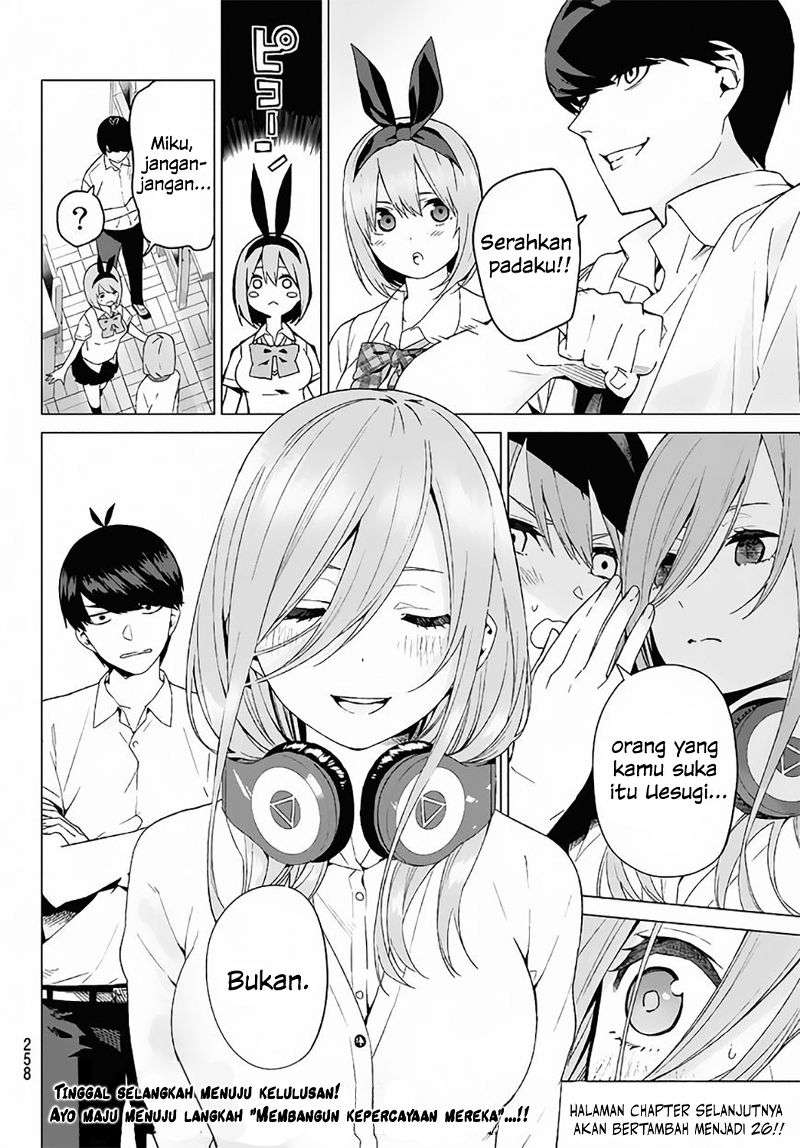 Chapter 4 - halaman 31