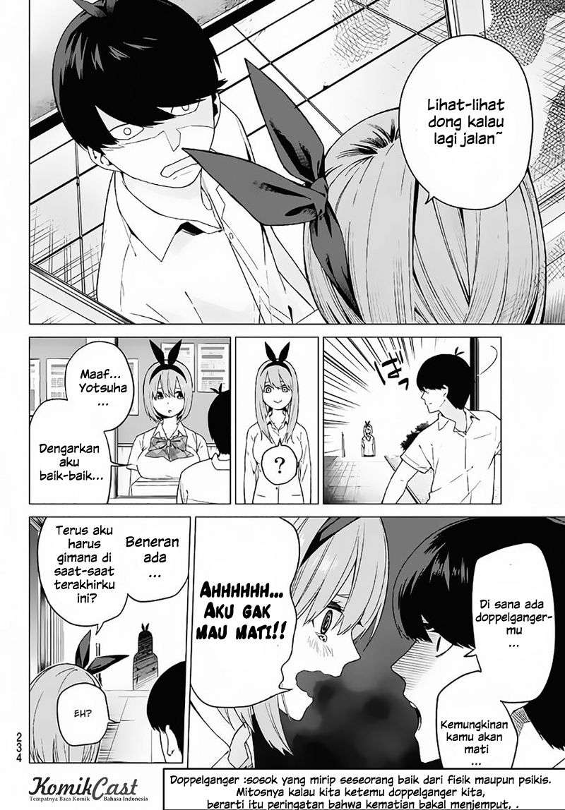 Chapter 4 - halaman 8