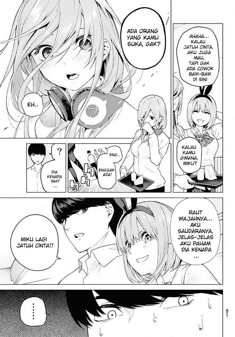 Chapter 3 - halaman 15
