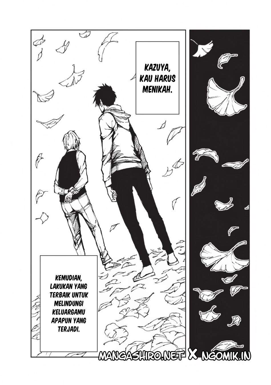 Chapter 12 - halaman 28