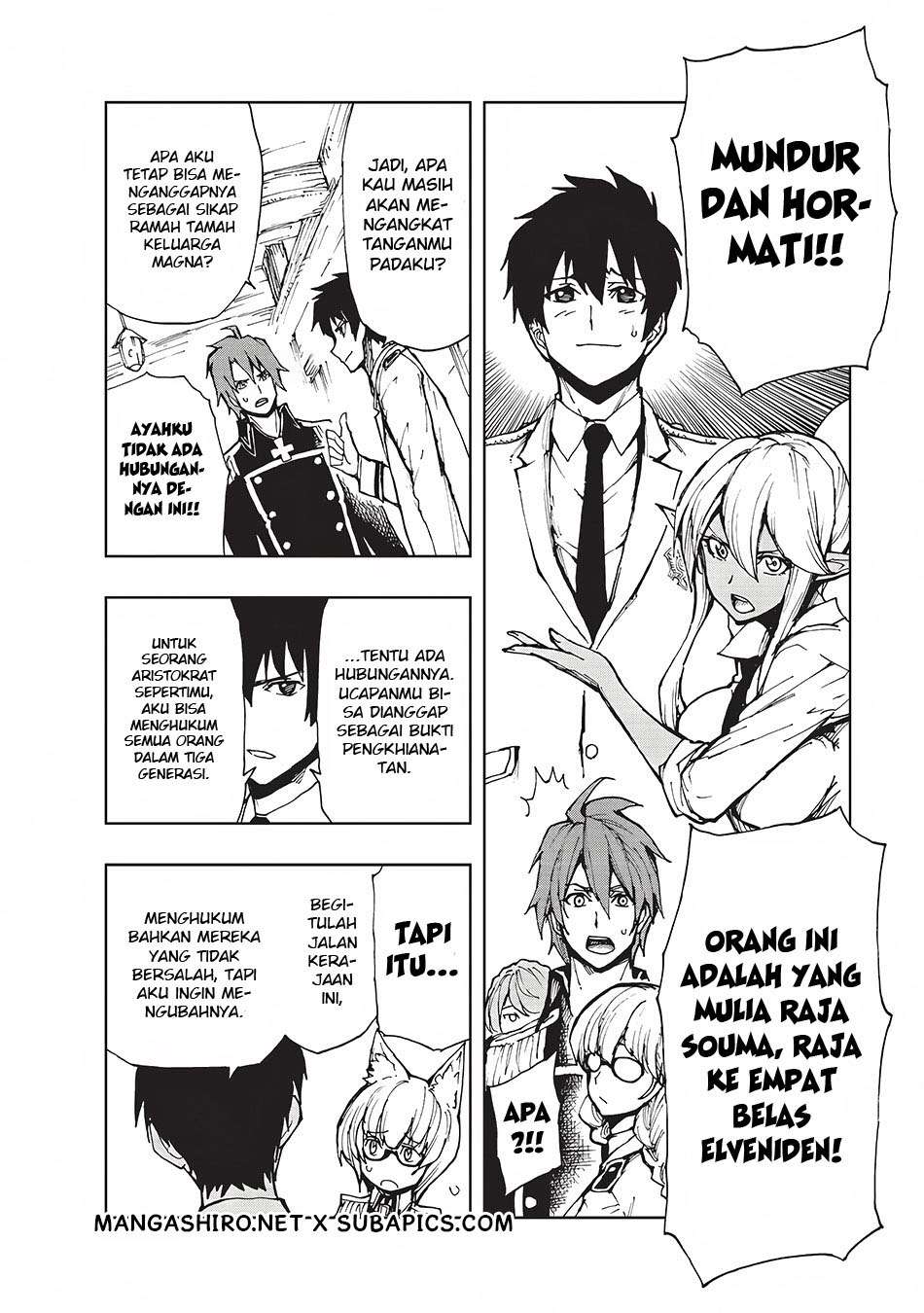 Chapter 8 - halaman 11