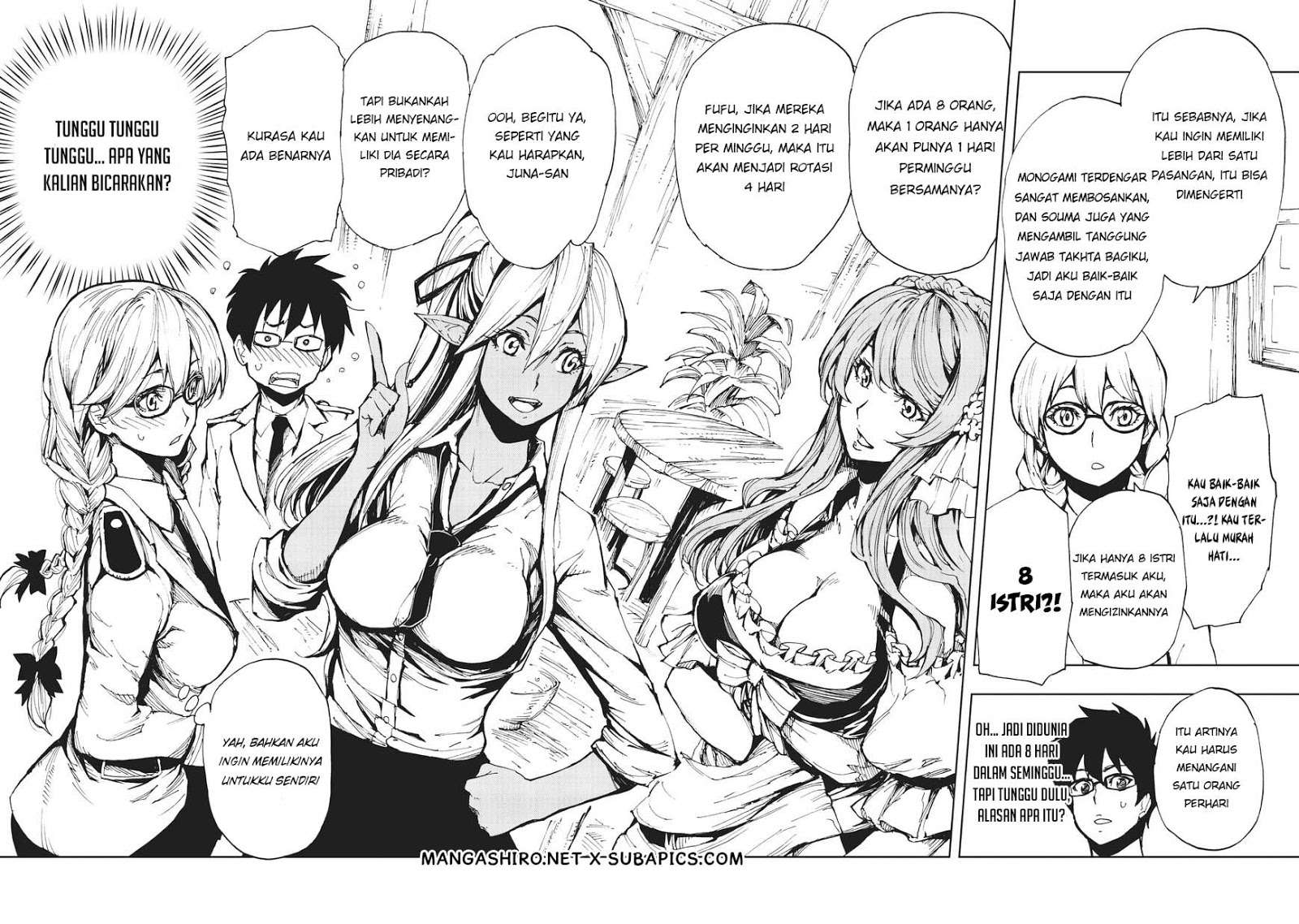 Chapter 7 - halaman 30