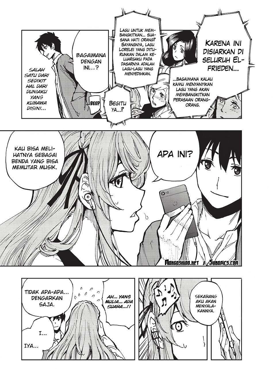 Chapter 4 - halaman 15
