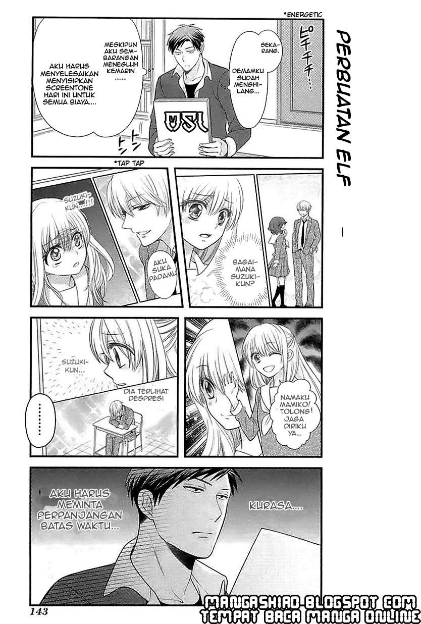 Chapter 20 - halaman 15