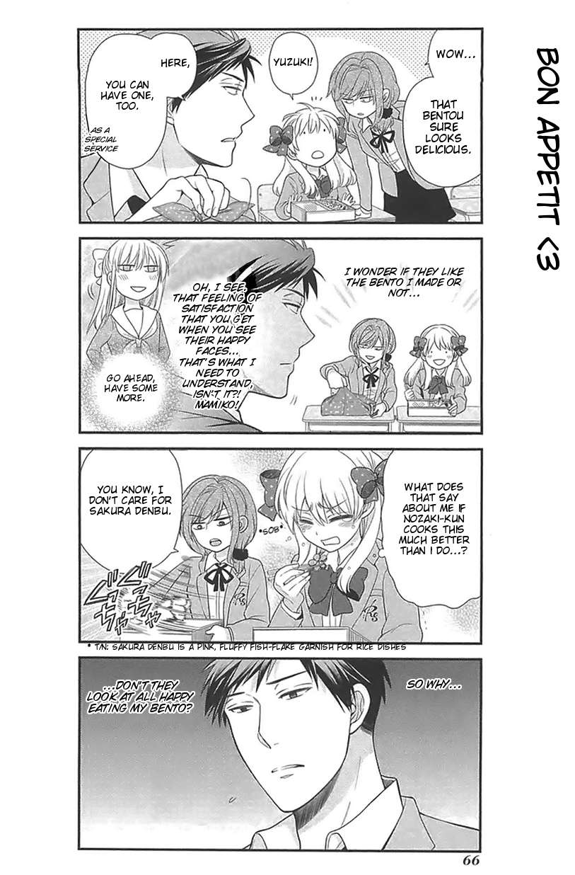 Chapter 15 - halaman 7