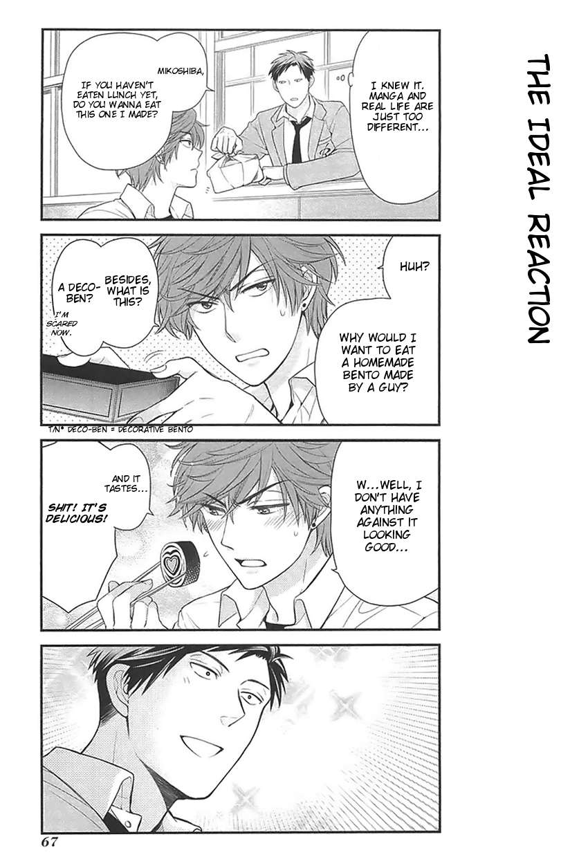 Chapter 15 - halaman 8