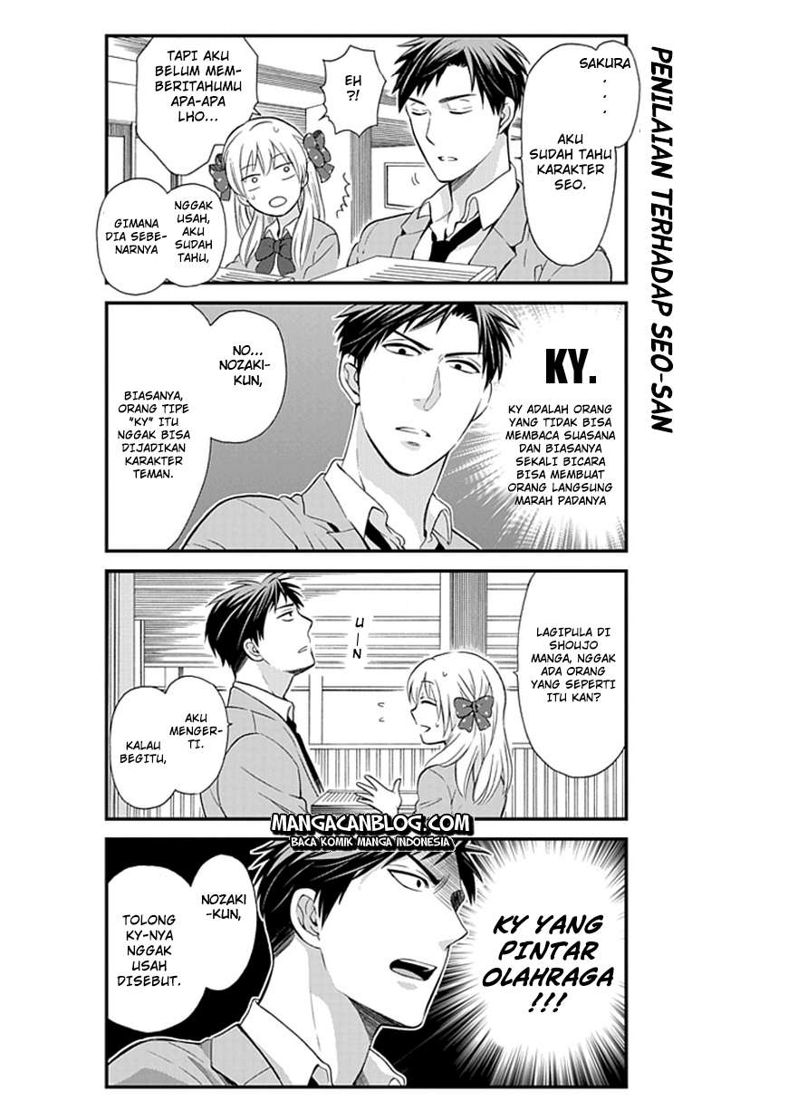 Chapter 4 - halaman 15