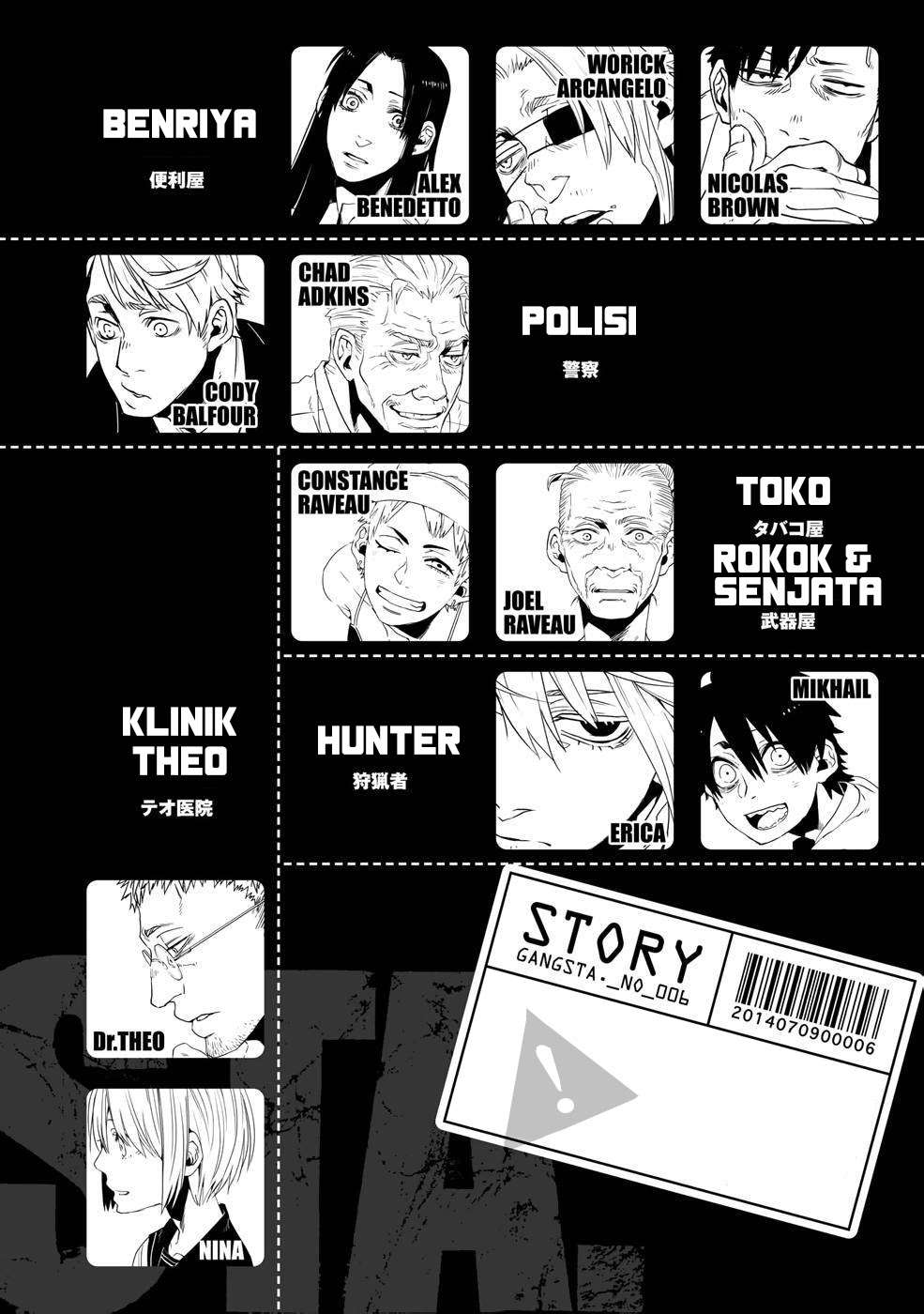 Chapter 29 - halaman 8