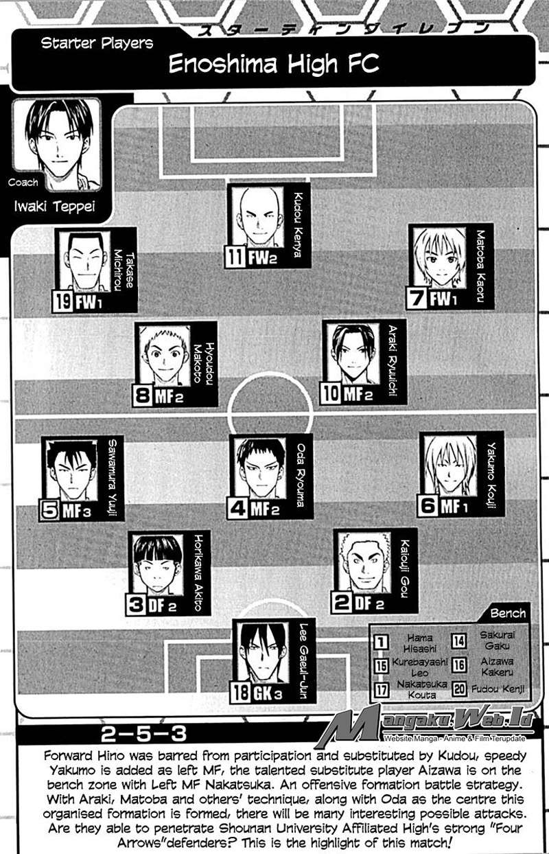 Chapter 75 - halaman 22