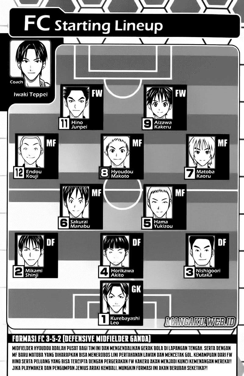 Chapter 29 - halaman 6
