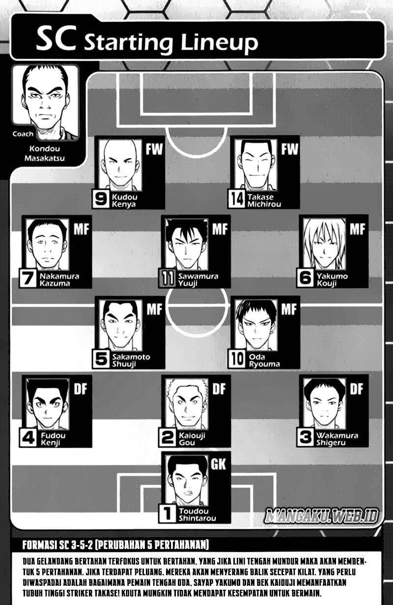 Chapter 29 - halaman 7
