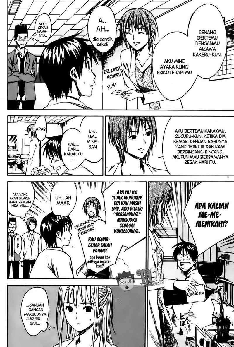 Chapter 7 - halaman 14