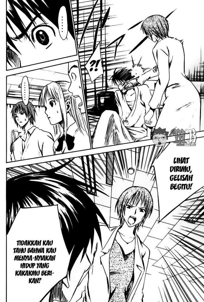 Chapter 7 - halaman 20