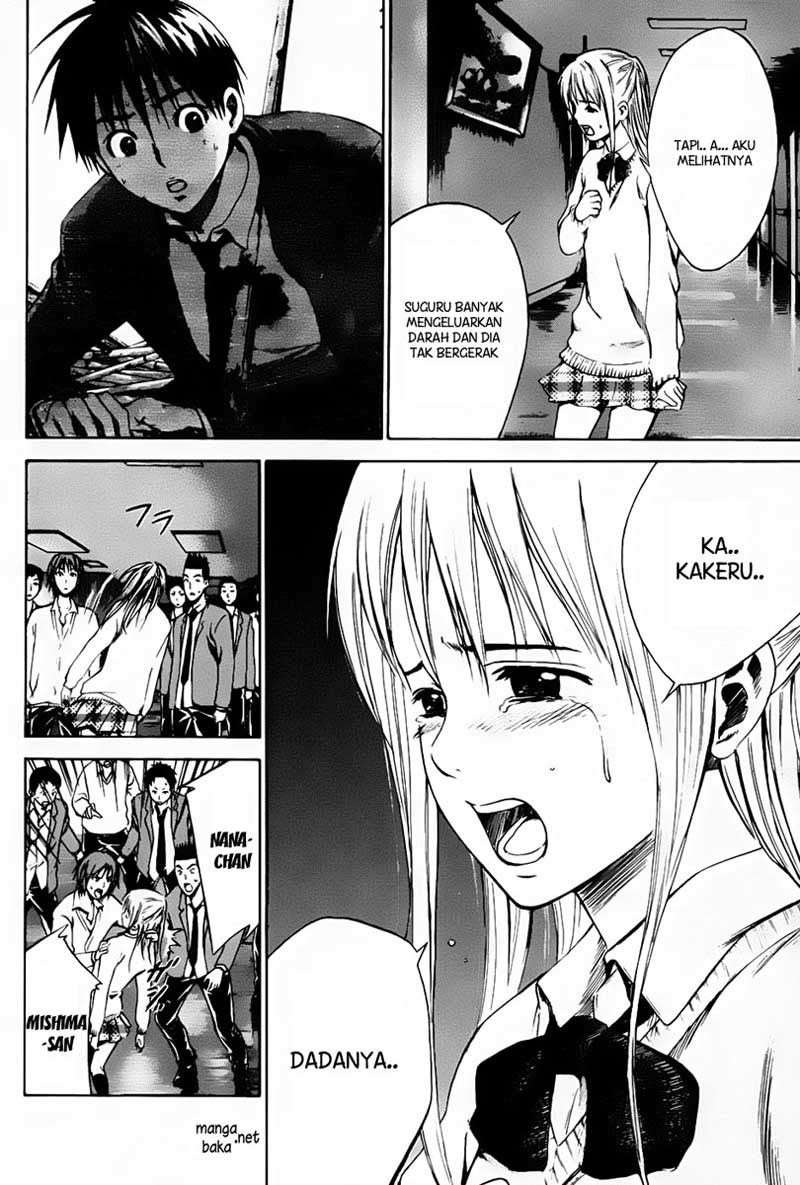 Chapter 6 - halaman 14