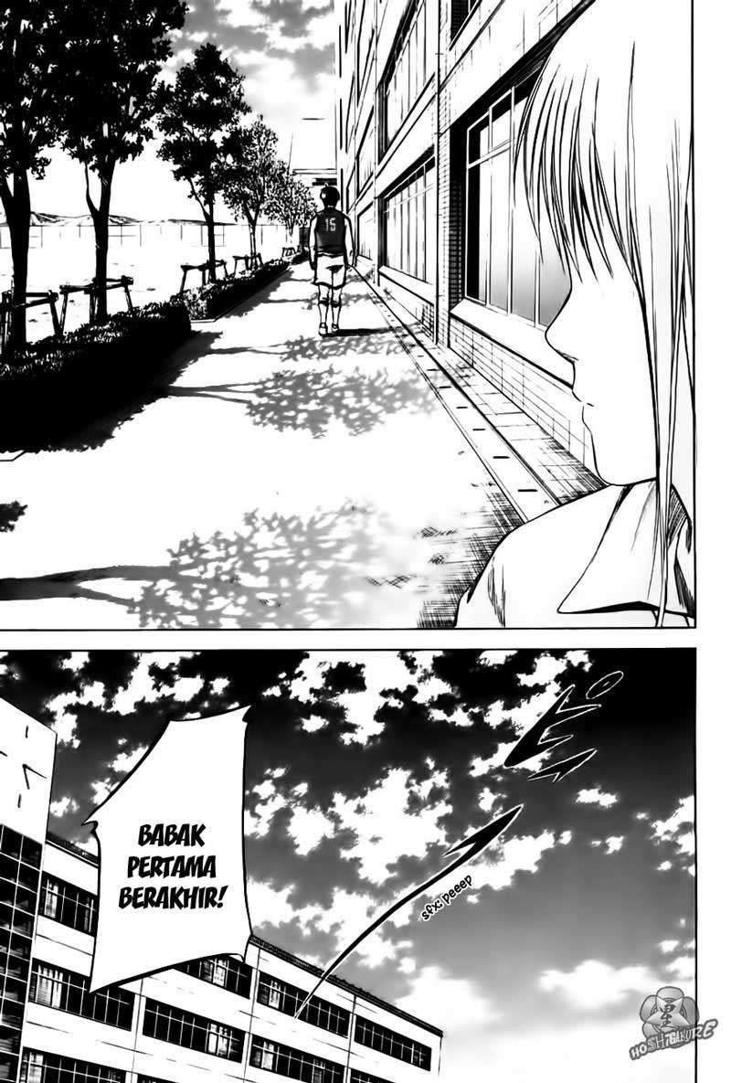 Chapter 3 - halaman 25