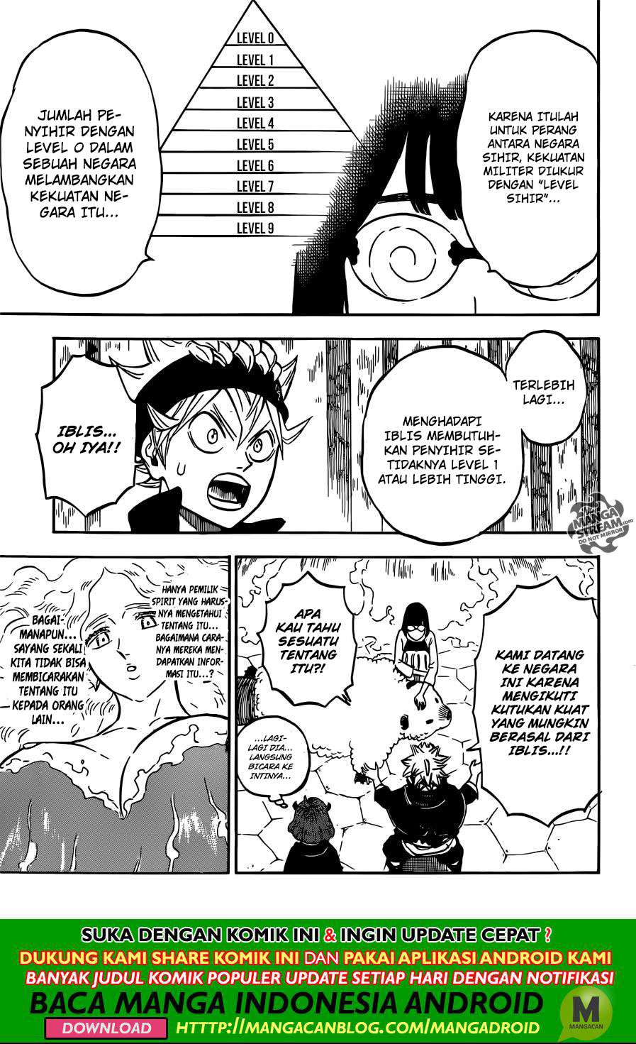 Chapter 227 - halaman 8