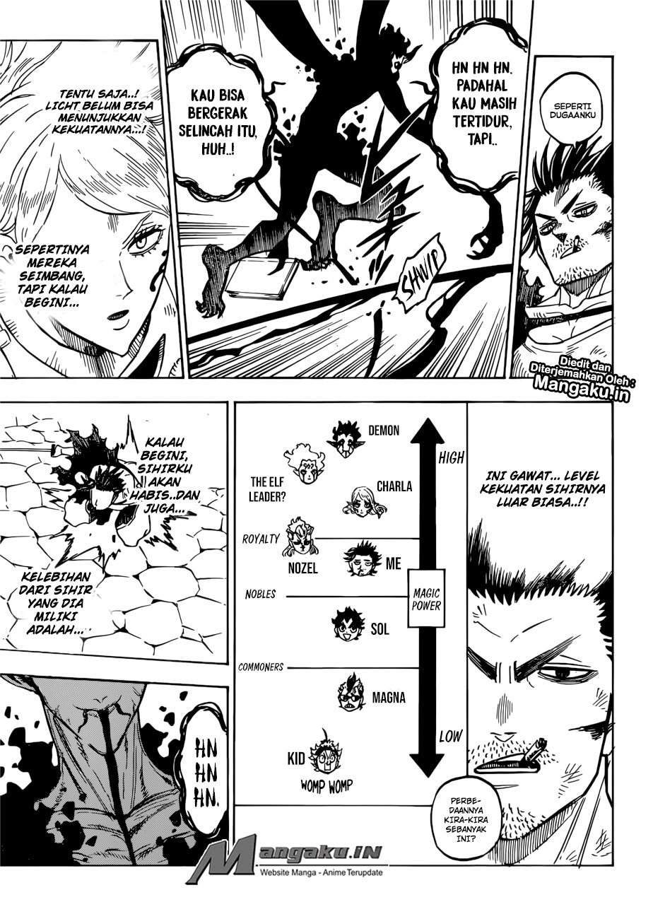 Chapter 202 - halaman 9
