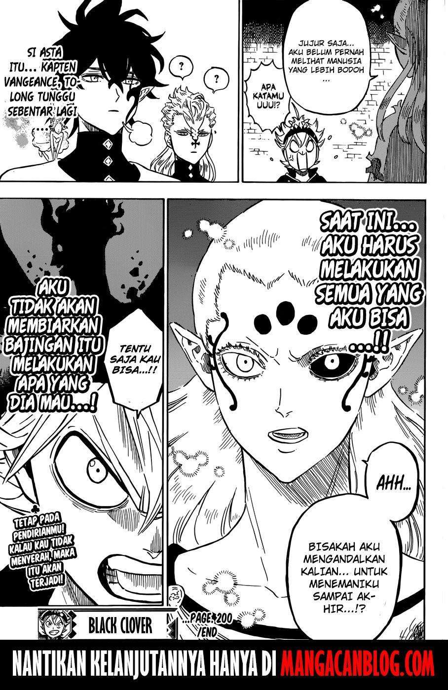 Chapter 200 - halaman 20