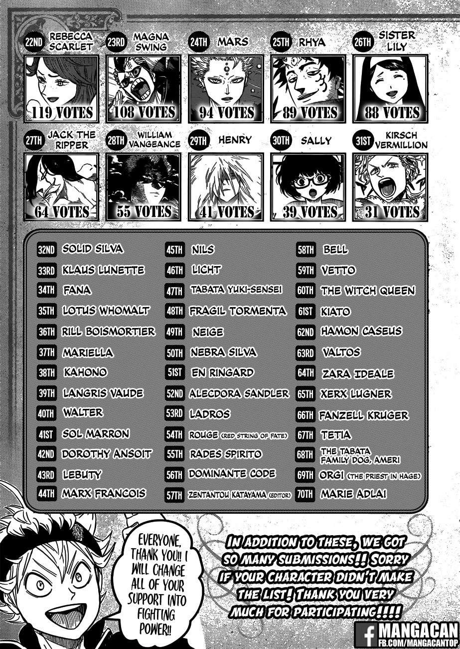 Chapter 161 - halaman 17