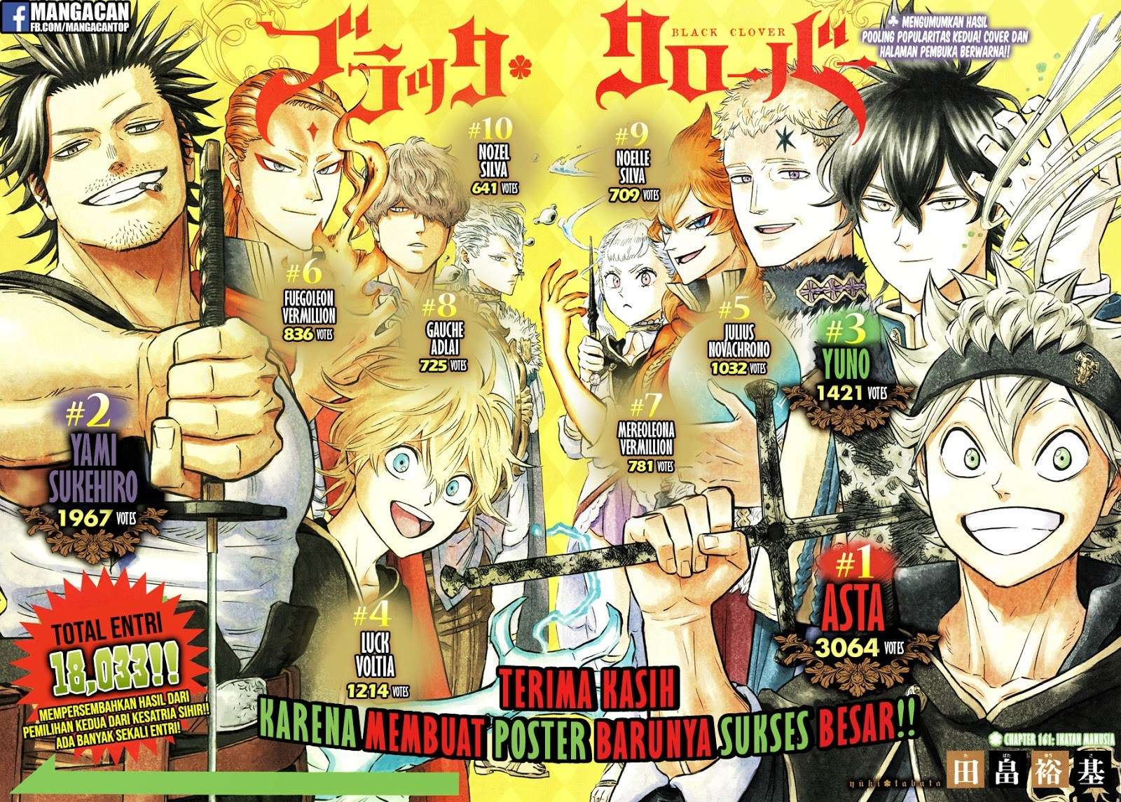 Chapter 161 - halaman 4