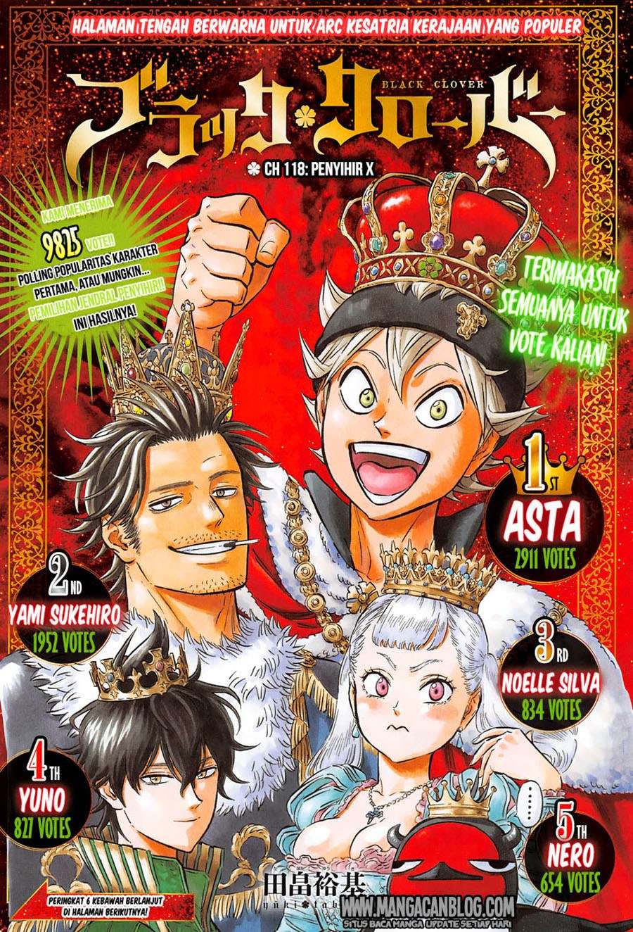 Chapter 118 - halaman 2