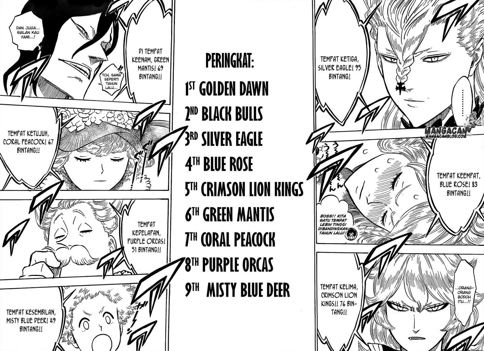 Chapter 106 - halaman 13