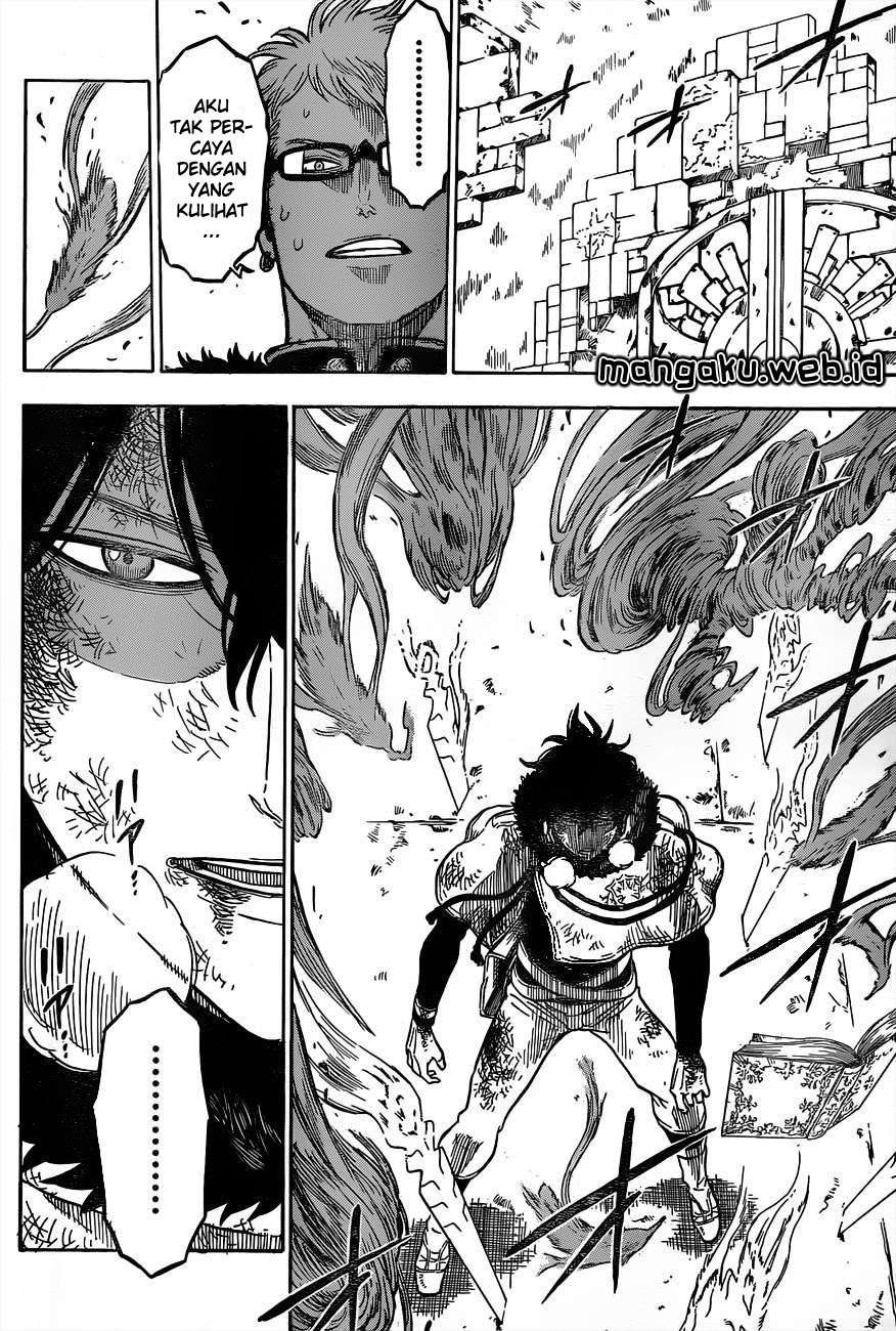 Chapter 15 - halaman 20
