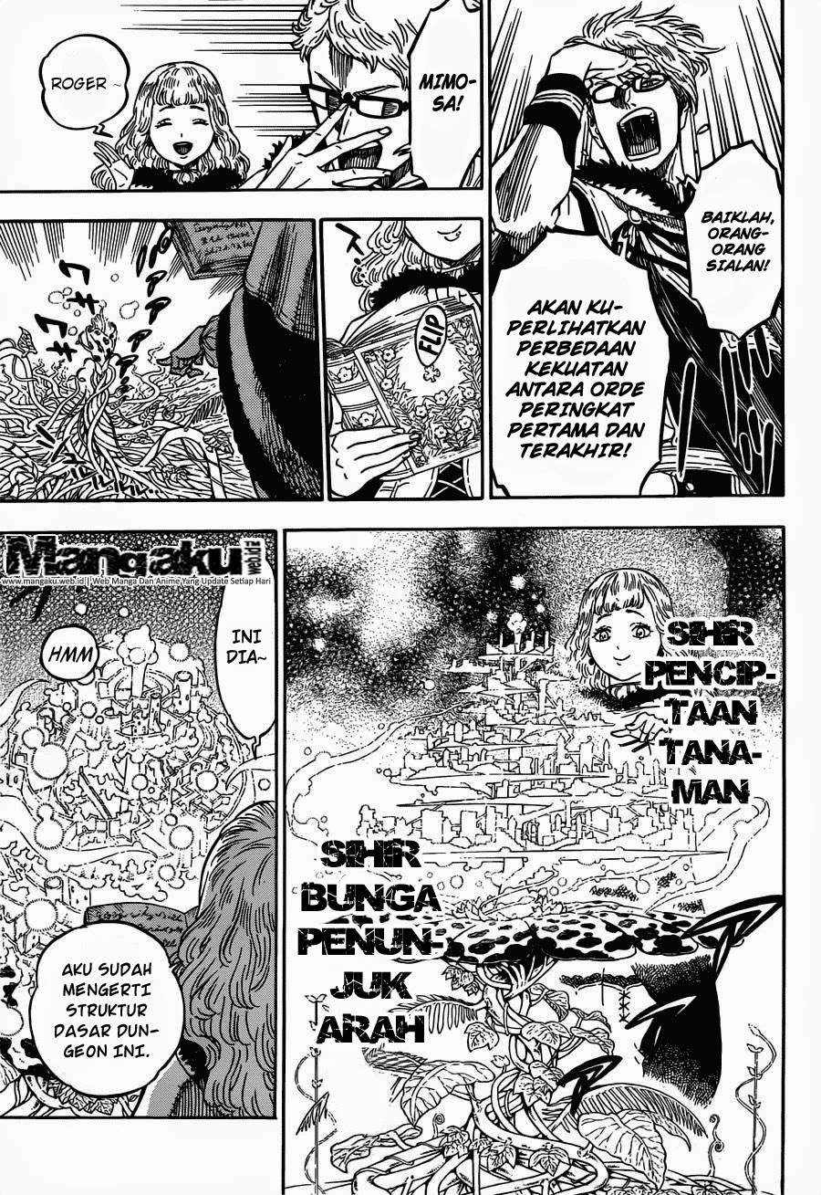 Chapter 12 - halaman 13