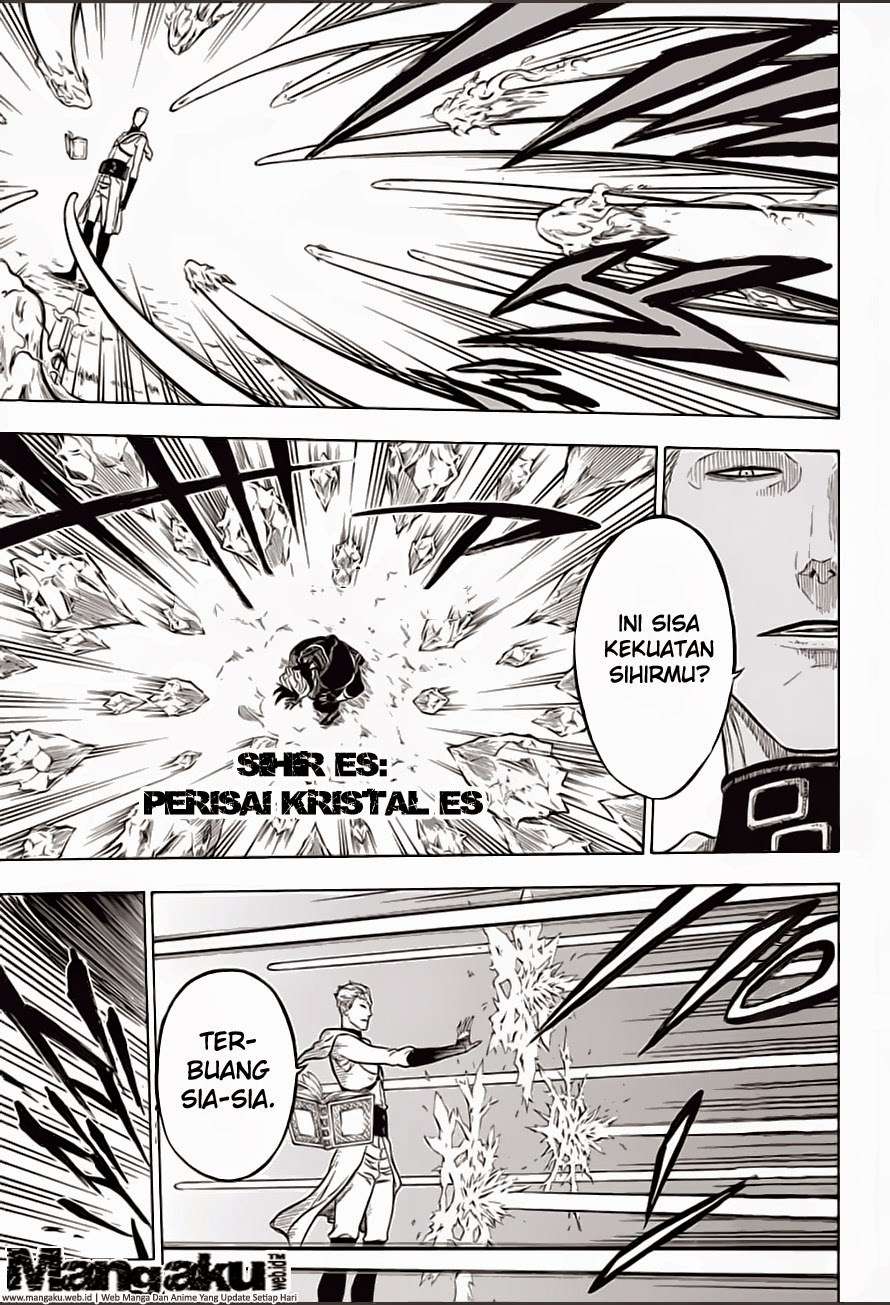 Chapter 8 - halaman 15