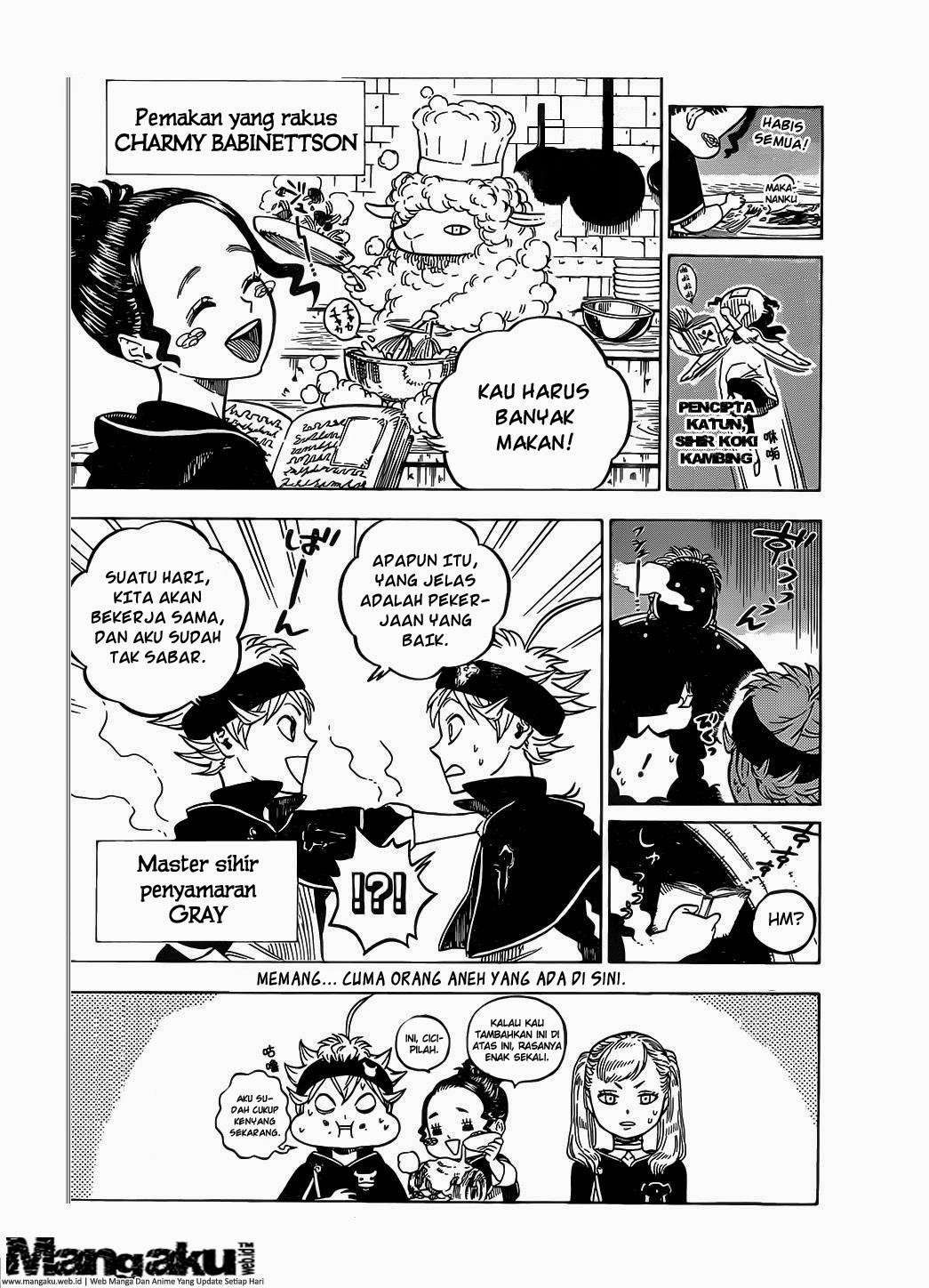 Chapter 6 - halaman 5